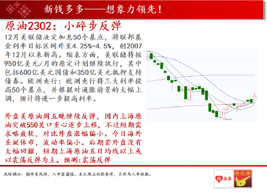 中天期货:沥青油价劈叉谨慎追高 棕油中长期震荡偏弱