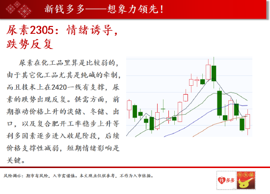 中天期货:沥青油价劈叉谨慎追高 棕油中长期震荡偏弱