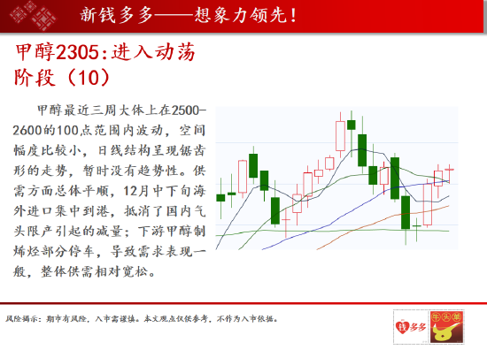 中天期货:宽幅震荡行情 甲醇进入动荡阶段