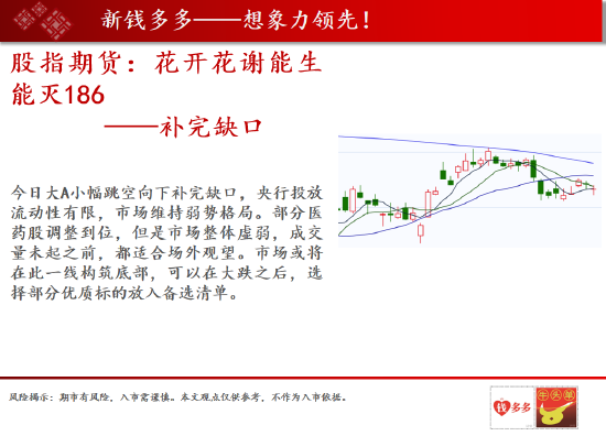 中天期货:宽幅震荡行情 甲醇进入动荡阶段