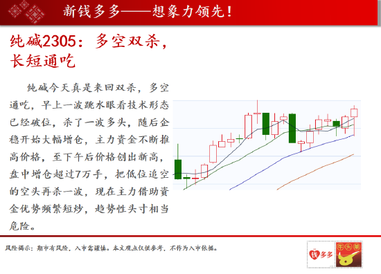 中天期货:原油压力位争夺 沪镍日线内短线参与