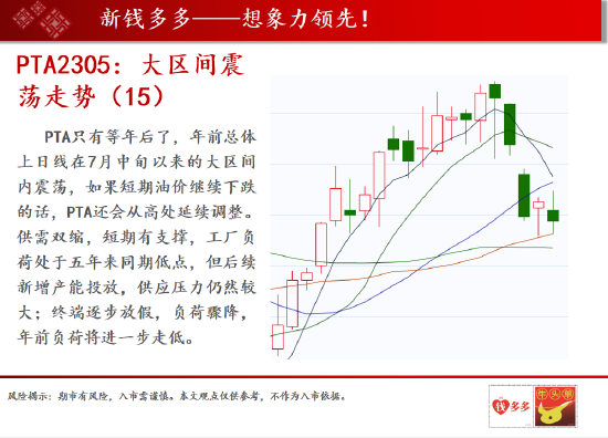 中天期货:原油试探前低支撑 沪镍短期受政策影响