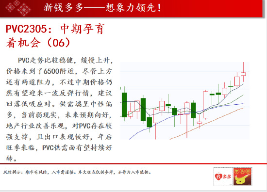 中天期货:沪镍跌破60天均线 甲醇涨跌随机暂无方向