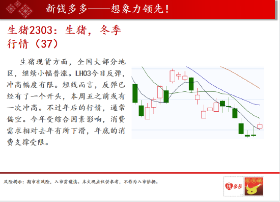 中天期货:沪镍跌破60天均线 甲醇涨跌随机暂无方向