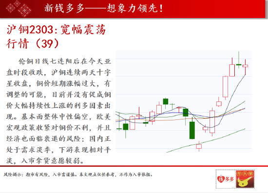 中天期货:沪镍跌破60天均线 甲醇涨跌随机暂无方向