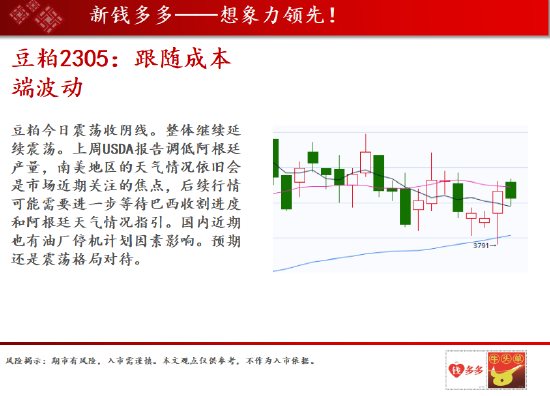螺纹:螺纹向上反弹 沪镍颈线支撑止跌企稳