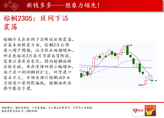 中天期货:沪铜危机浮现迈入跌势 沪镍空投情势未发生转变