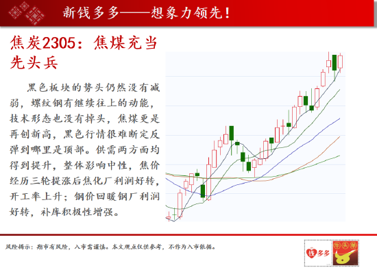 中天期货：焦炭焦煤充当先头兵 纯碱缩量小幅整理