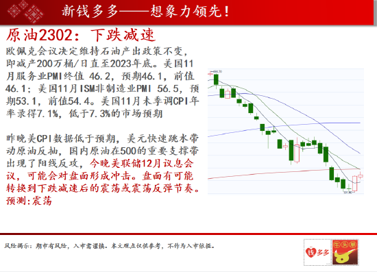 中天期货：焦炭焦煤充当先头兵 纯碱缩量小幅整理