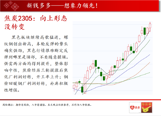 中天期货:沪铜宽幅震荡行情 棕油中长期震荡偏弱