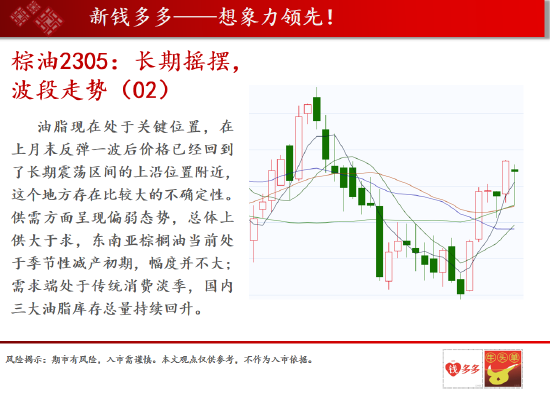 中天期货:原油压力位争夺 沪镍日线内短线参与