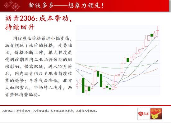 中天期货:原油压力位争夺 沪镍日线内短线参与