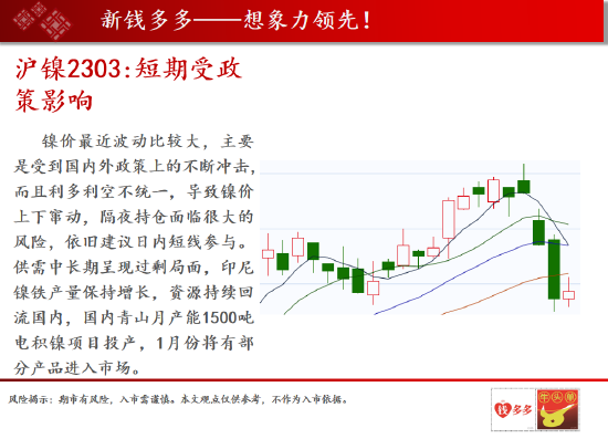 中天期货:原油试探前低支撑 沪镍短期受政策影响