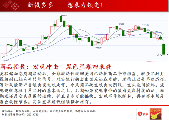 中天期货:沪铜危机浮现迈入跌势 沪镍空投情势未发生转变