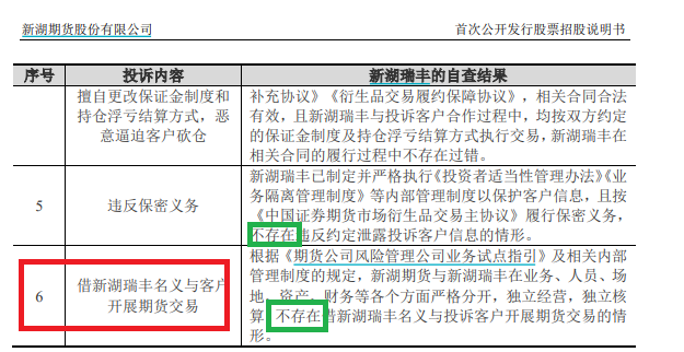 来源：招股书