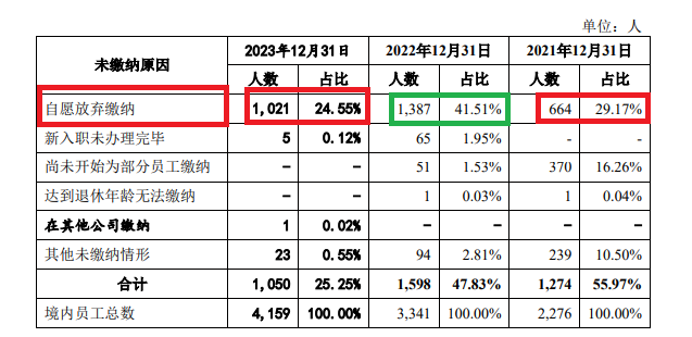 起首:天有为讲述材料