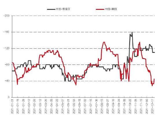 国信期货：供应稳固恢复 甲醇上行承压