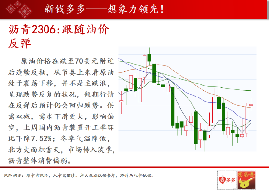 中天期货：焦炭焦煤充当先头兵 纯碱缩量小幅整理