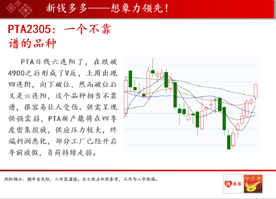 中天期货:沪铜宽幅震荡行情 棕油中长期震荡偏弱