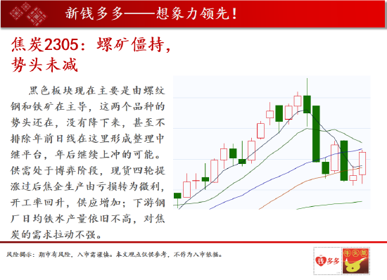 中天期货:沥青油价劈叉谨慎追高 棕油中长期震荡偏弱