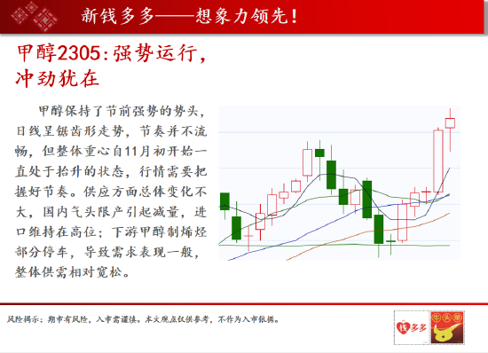 中天期货:原油压力位争夺 沪镍日线内短线参与