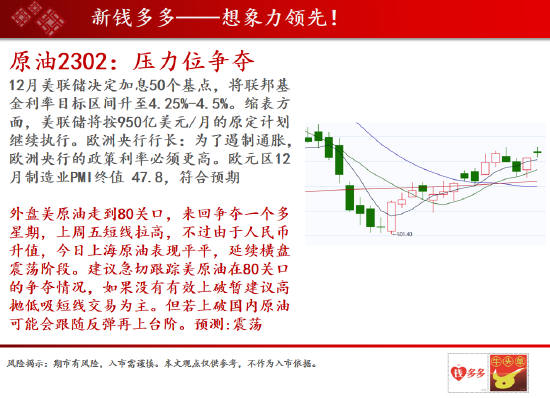 中天期货:原油压力位争夺 沪镍日线内短线参与