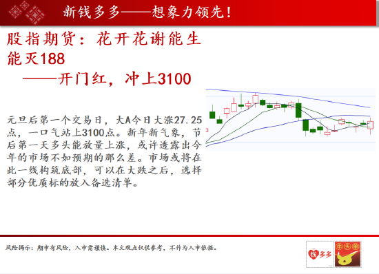 中天期货:原油压力位争夺 沪镍日线内短线参与