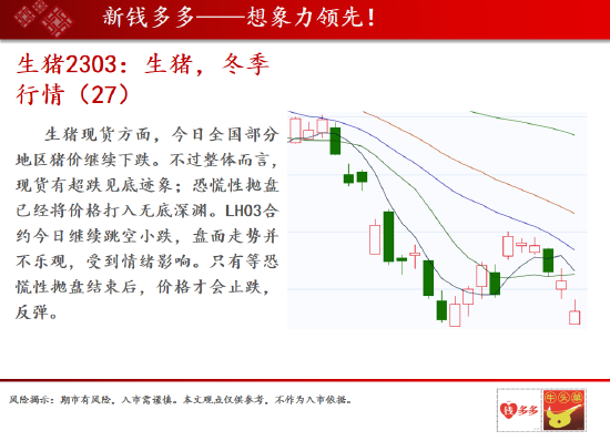 中天期货:原油压力位争夺 沪镍日线内短线参与