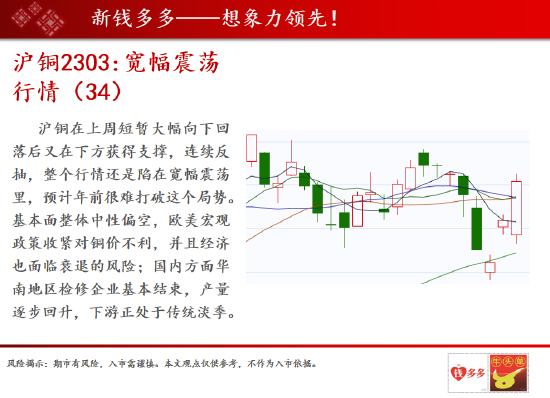 中天期货:原油试探前低支撑 沪镍短期受政策影响