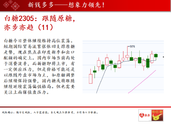螺纹:螺纹向上反弹 沪镍颈线支撑止跌企稳