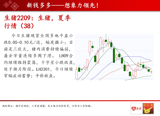 中天期货:今天化工多数品种出现下跌 棕榈油在三大油脂里实在是太弱了