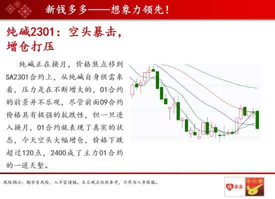 中天期货:今天化工多数品种出现下跌 棕榈油在三大油脂里实在是太弱了