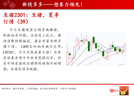 中天期货:沪铜连续三天回调后今天强势反弹 美原油价格跌破了90美元的重要关口