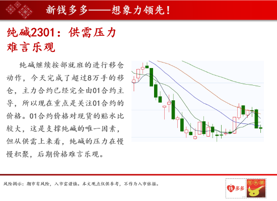 中天期货:沪铜连续三天回调后今天强势反弹 美原油价格跌破了90美元的重要关口