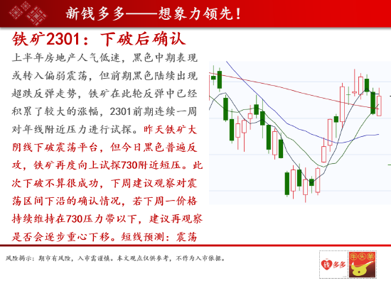 中天期货:沪铜连续三天回调后今天强势反弹 美原油价格跌破了90美元的重要关口