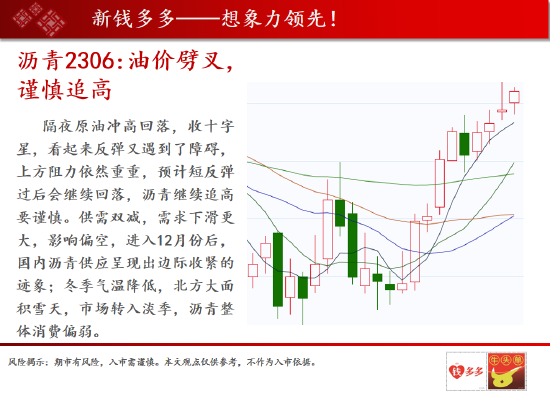 中天期货:沪镍隔夜持仓有风险 沥青油价劈叉谨慎追高