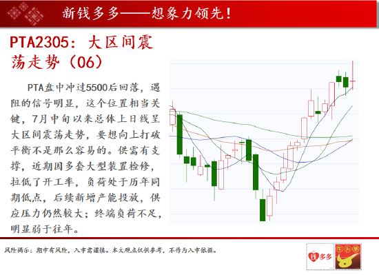 中天期货:沥青油价劈叉谨慎追高 棕油中长期震荡偏弱