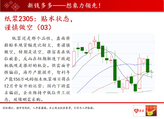 中天期货:宽幅震荡行情 甲醇进入动荡阶段