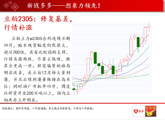 中天期货:原油压力位争夺 沪镍日线内短线参与