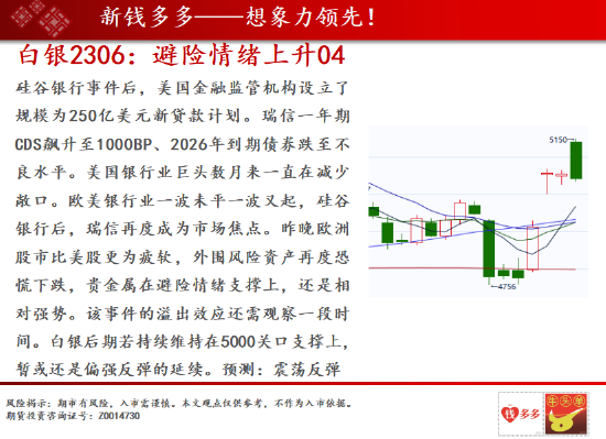 中天期货:沪铜危机浮现迈入跌势 沪镍空投情势未发生转变