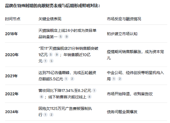 dy业务超低价在线下单，如何轻松找到最佳网站？