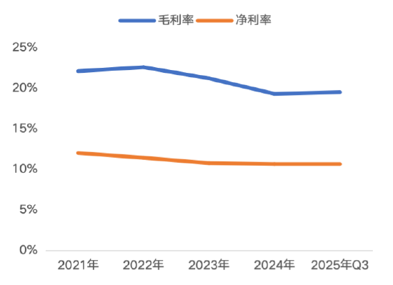 府上起头：星宇股份公司公告，源达信息证券参议所