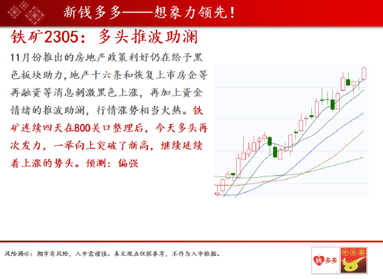 中天期货:沪铜宽幅震荡行情 棕油中长期震荡偏弱