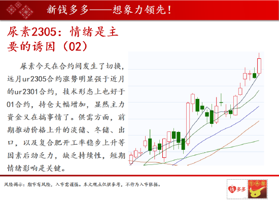 中天期货:沪铜宽幅震荡行情 棕油中长期震荡偏弱