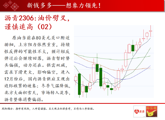 中天期货:沥青油价劈叉谨慎追高 棕油中长期震荡偏弱