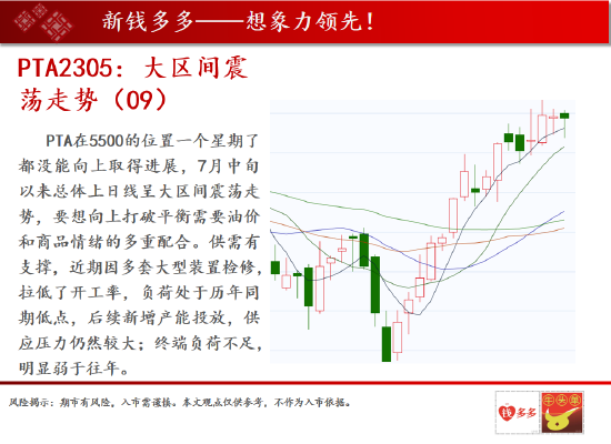 中天期货:宽幅震荡行情 甲醇进入动荡阶段