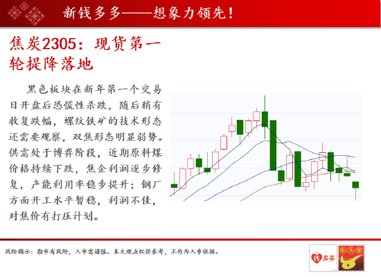 中天期货:原油压力位争夺 沪镍日线内短线参与