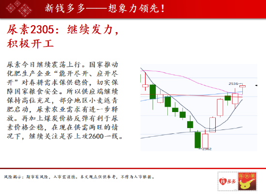 螺纹:螺纹向上反弹 沪镍颈线支撑止跌企稳