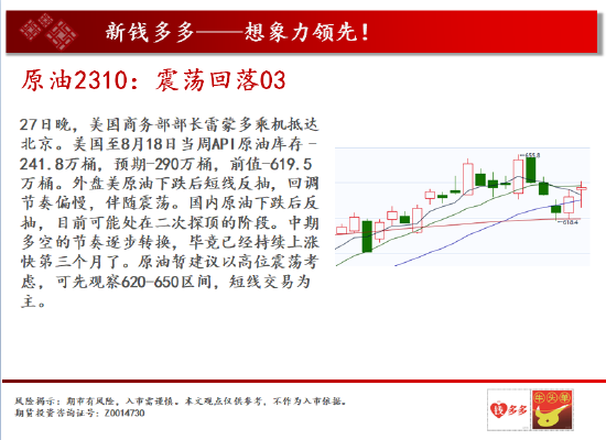 中天期货:纸浆前高压力甲醇横向调整甲醇横向调整","p":true,"g":[{"type":"sug","sa":"s_1",第3张