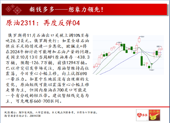 中天期货:螺纹2401螺纹震荡 棉花2401重回弱势